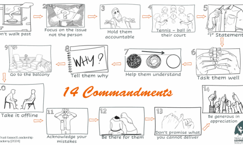 14 Commandments for Trust Based Leadership